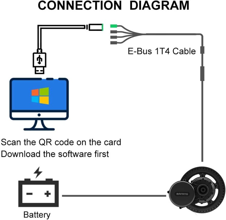 Kabel USB do programowania silników z napędem centralnym Bafang