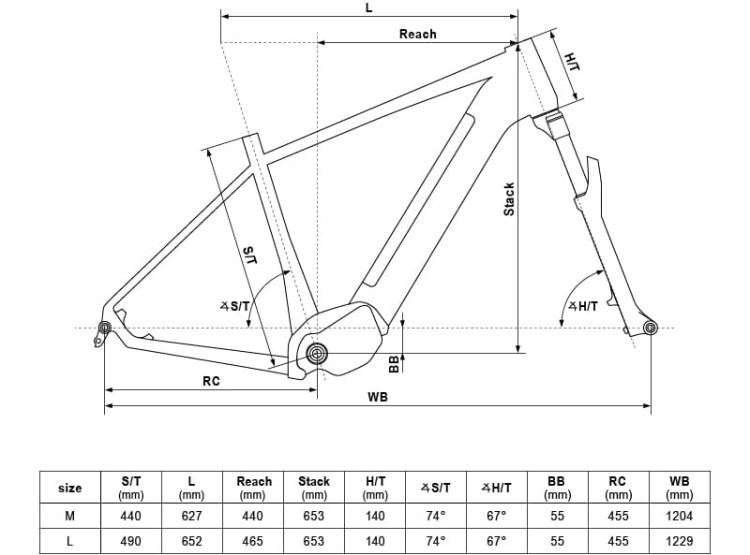 KELLYS Tayen R10 P Rose Gold L 29" 725Wh