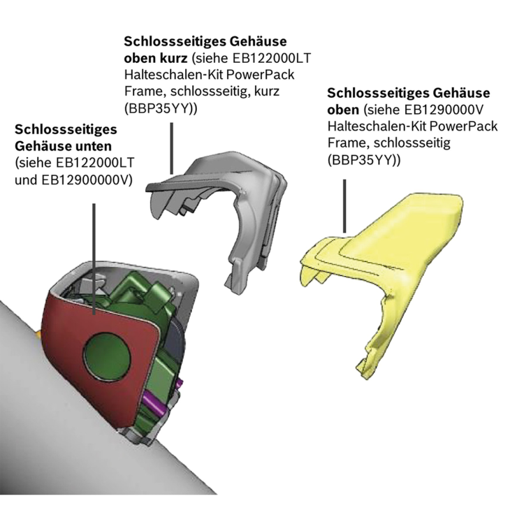 ZESTAW UCHWYTÓW AKUMULATORA DO RAMY BOSCH POWERPACK