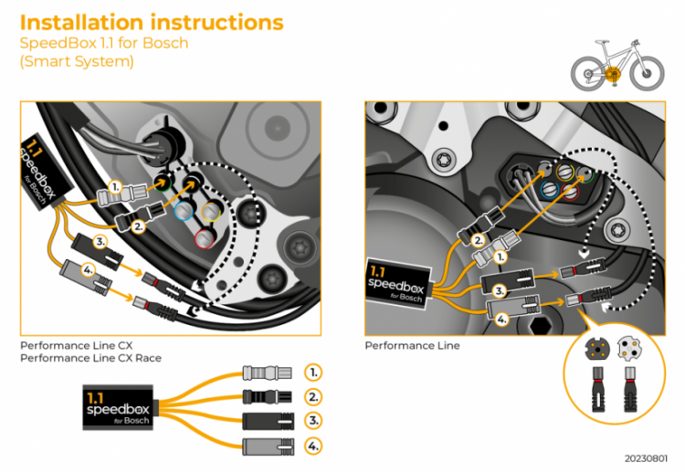 SPEEDBOX 1.1 - BOSCH Smart System