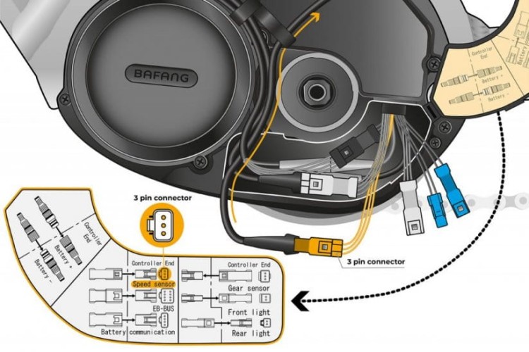 SpeedBox 1.2 Bafang (złącze 3-pinowe)