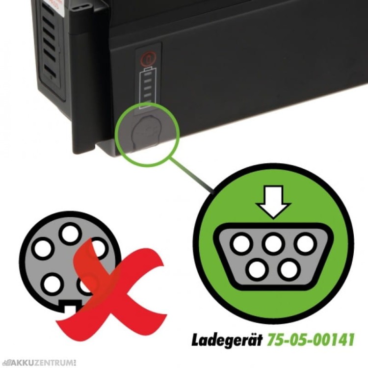 75-05-00046-48__hinweis_ladebuchse__sf-06s.jpg