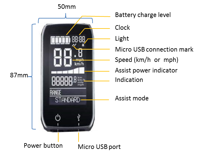 Display Wyświetlacz Panasonic Rower elektryczny Sklep Ebike