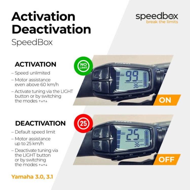 SpeedBox_3.2_dla_Yamaha_(PW-X,SE,TE,X2,ST).jpg