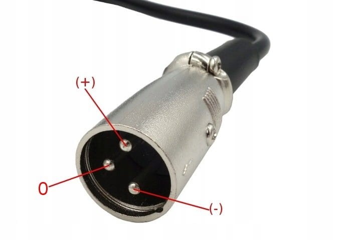 LADOWARKA-DO-ROWERU-ELEKTRYCZNEGO-do-akumulatora-24V-29-4V-WTYK-3PIN.jpeg