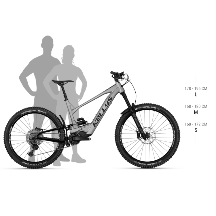 KELLYS Tygon RS90 P Mocha Grey 29" 820Wh rozmiary roweru