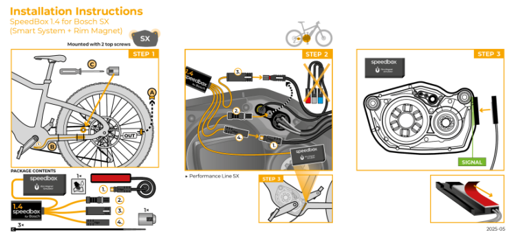 SpeedBox 1.4  - BOSCH SX Smart System