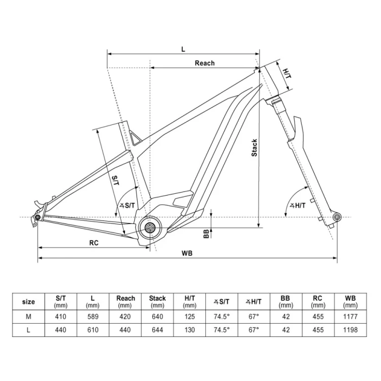 Kellys Tayen RS10 P 29" 725Wh szary