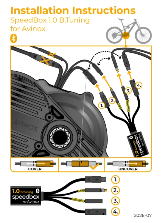 SpeedBox 1.0 B – Strojenie dla Avinox (M1)