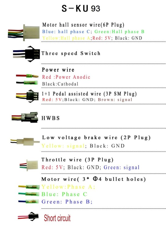 Diagram Kontroler S-KU93 450W 36V/48V